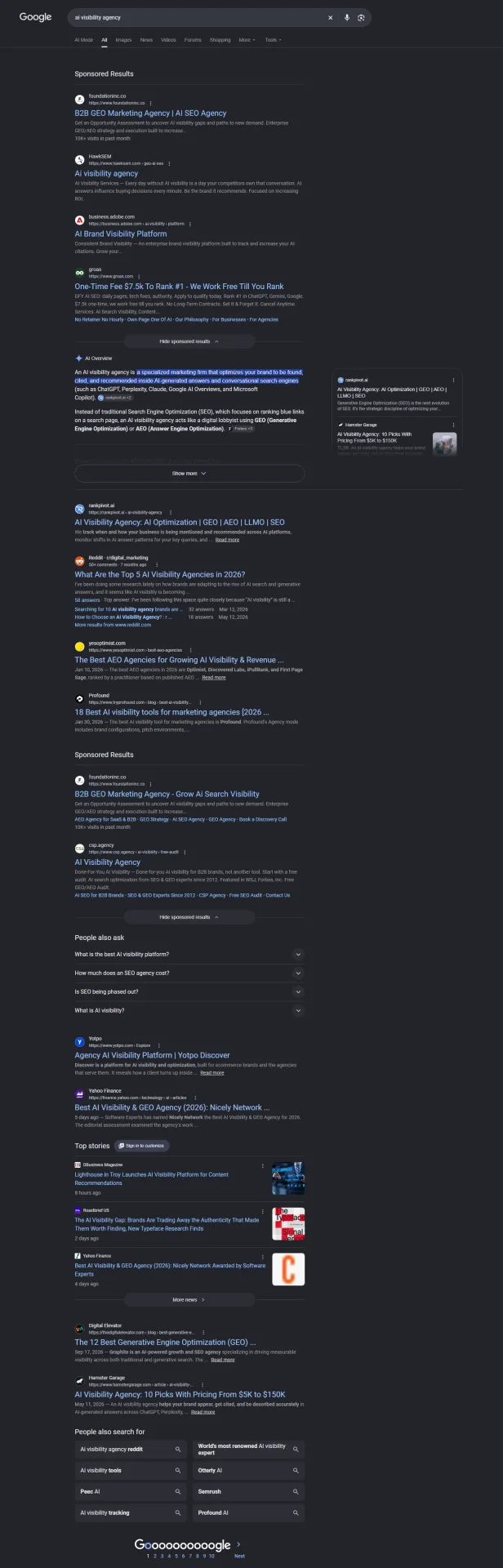 proof-of-ai-visibility-capabiltities proof of ai visibility capabilities